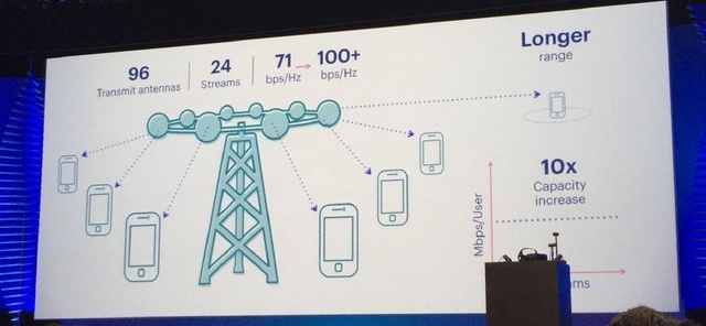 从社交网络到基础设施 Facebook如何重塑“连接世界”的定义